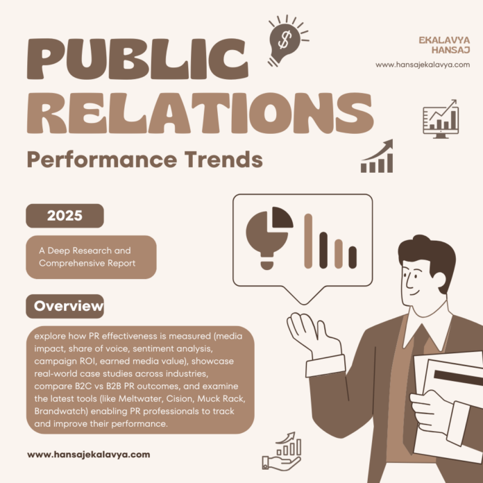 Public Relations Performance Trends 2025. A comprehensive market report by Ekalavya Hansaj