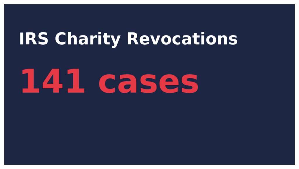 Charity Fraud Structures: When nonprofits become private businesses 7 CF info1