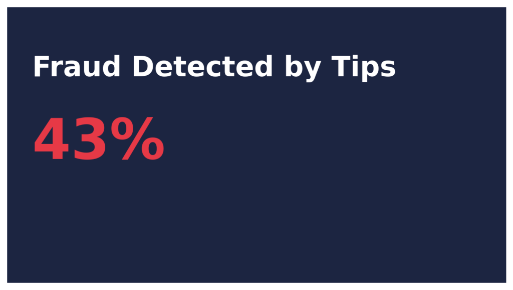 Charity Fraud Structures: When nonprofits become private businesses 10 CF info5