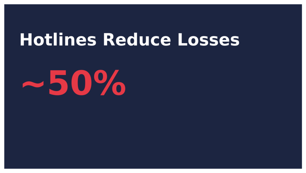 Charity Fraud Structures: When nonprofits become private businesses 11 CF info6