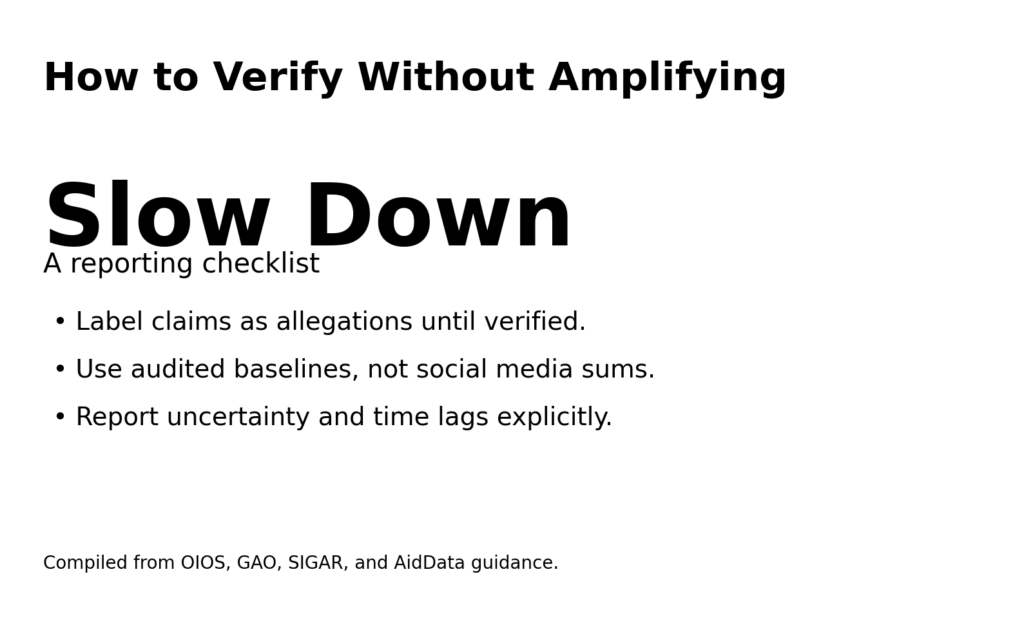 Aid Diversion Claims: How to verify without amplifying propaganda 12 aid div info6 method