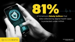 Article image: Data Privacy Violations in Top Health Apps: The Audit