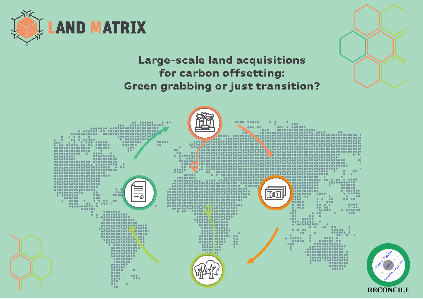 Defining Development: The Semantics of Dispossession