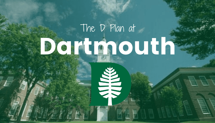 Coeducation Implementation and Demographic Metrics 1972, 2026