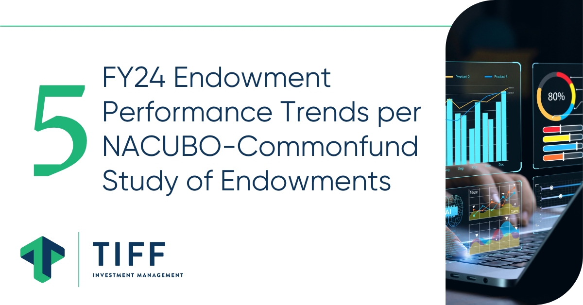 The 1. 4 Percent "Nuisance Fee"