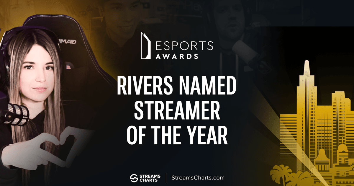 Content Creation and G2 Esports Tenure