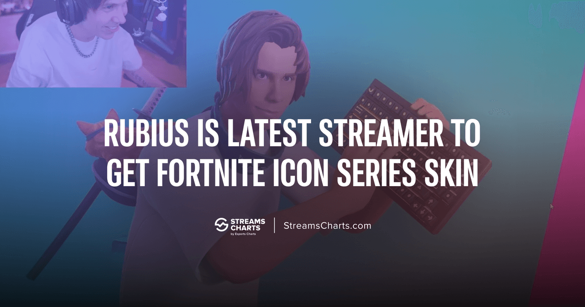 Current Status and Legacy