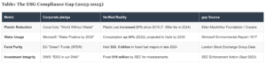 Corporate Responsibility Gaps