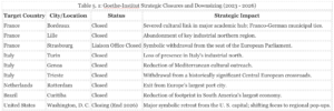The Cultural Diplomacy Funding Cuts And Soft Power Collapse: 2025-2026 Fiscal Year Analysis 3 Cultural Diplomacy Funding Cuts