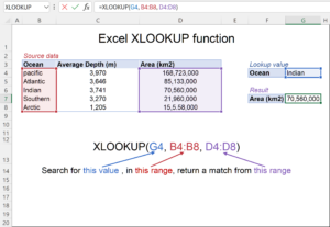 How to use XLOOKUP in Excel to find values in a leftward column