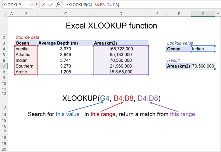 How to use XLOOKUP in Excel to find values in a leftward column