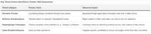 Voice Of Europe Raid: Investigative Findings About Foreign Interference in the European Elections 3 Voice Of Europe Raid