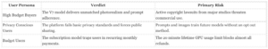 Copyright Grift And Data Heist At Midjourney
