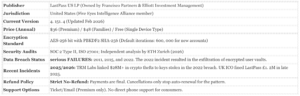 Breach by Breach: Auditing the Institutional Decay and Data Exfiltration of LastPass In 2026 2 Exfiltration of LastPass In 2026
